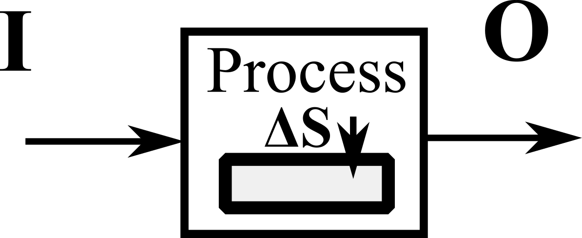 Simple MFA system
